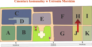 Brak mapy sektorowej